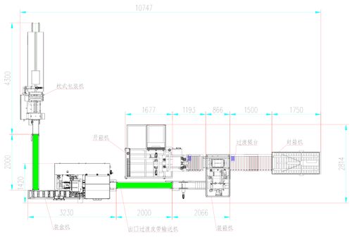Son şirket haberleri hakkında SAYOK ｜ Yüz Milyar Yuanlık Parkur Açılıyor! Çin'in Ambalaj Makine Endüstrisi Yeni Bir Büyüme Evresine Giriyor